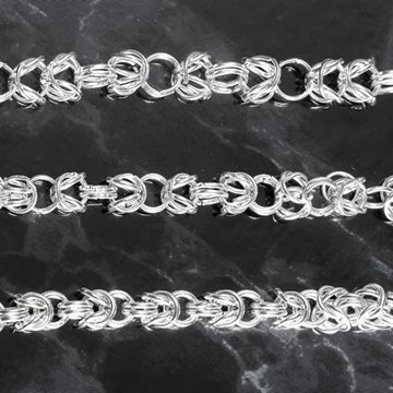 Nøgletal – Lave smykker af ringe